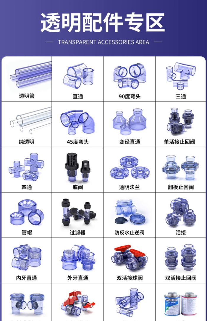 UPVC透明管(圖5)